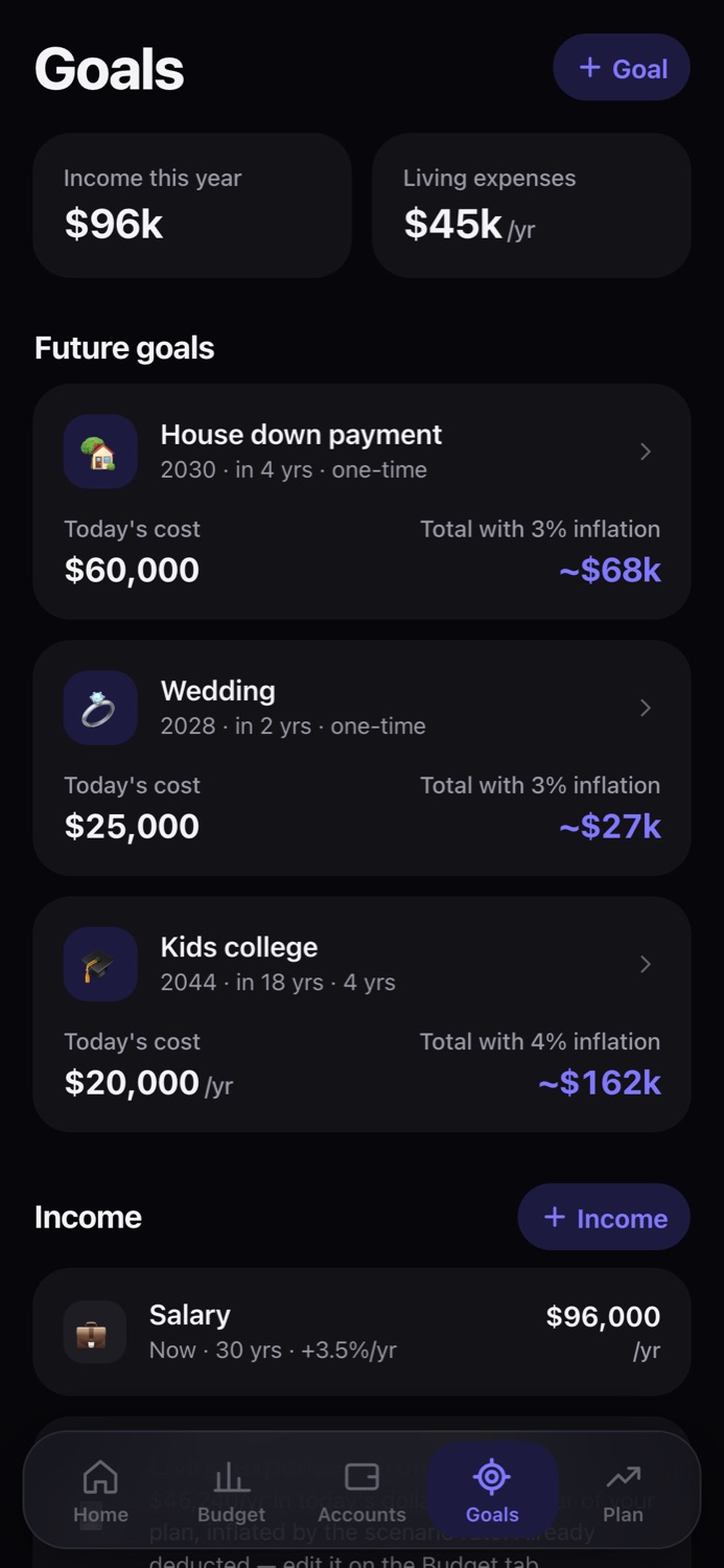 Goals screen: house down payment, wedding and college goals with inflation-adjusted totals